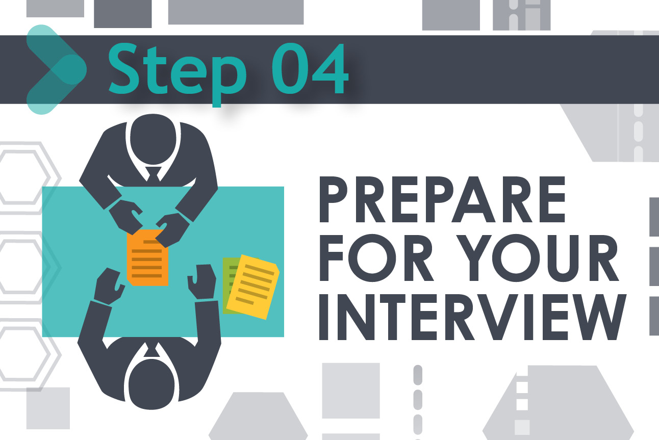 It's never too early to begin practicing for your interview.